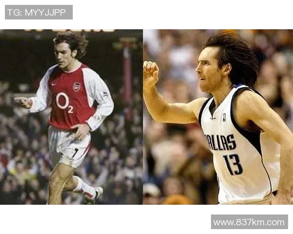 模仿NBA球星与足球明星的风采与技巧探讨